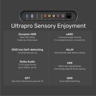 8. UNITEK KABEL HDMI 2.1, 8K 60HZ, 4K 120HZ, 5M,C140W