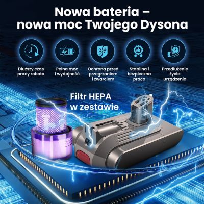 14. Extralink | Filtr + zamiennik baterii , akumulator do odkurzacza Dyson V12 | 25.2V 2500mAh