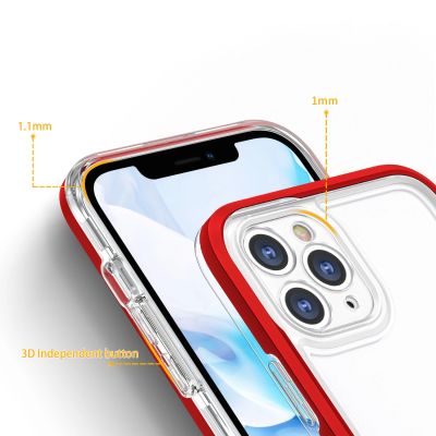 4. Clear 3in1 etui do iPhone 11 Pro Max żelowy pokrowiec z ramką czerwony