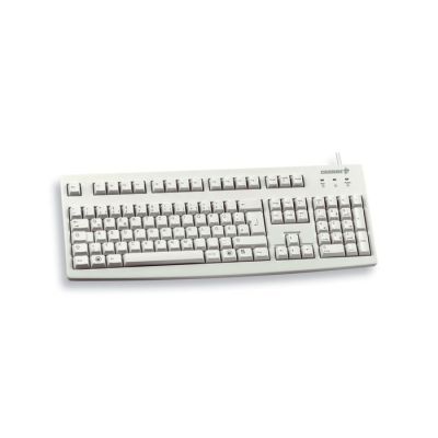 2. QWERTY BUSINESS LINE USB/KEYBOARD