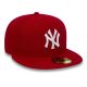 6. Czapka z daszkiem New Era New York Yankees MLB Basic Cap 10011573