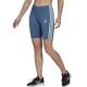8. Spodenki adidas Essentials 3-Stripes Bike Shorts W HD1803