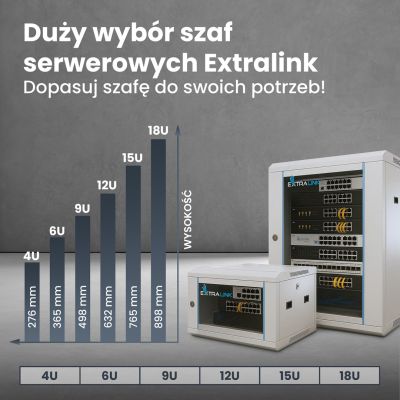 11. Extralink Szafa rack 15U 600x600 Szara montowana na ścianie