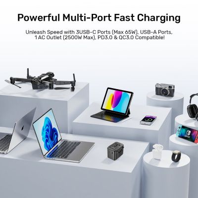 24. UNITEK ŁADOWARKA PODRÓŻNA EU/US/UK/AUS GAN PD 65W