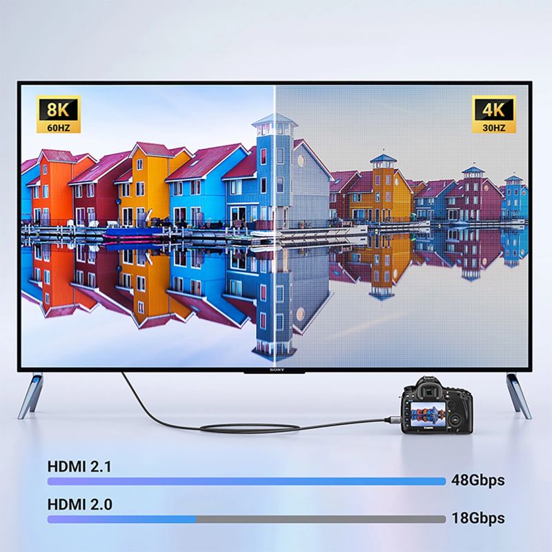 5. Kabel Ugreen HD163 15514 mini HDMI / HDMI 2.1 8K 1m - szary