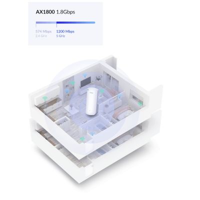 8. Wzmacniacz sieciowy D-Link AX1800 Mesh Wi-Fi 6 Range Biały 100, 1000 Mbit/s