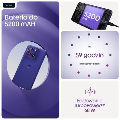 10. Motorola edge 70 fusion 17,2 cm (6.78") Dual SIM Android 16.0 5G USB Type-C 8 GB 256 GB 5200 mAh Fioletowy