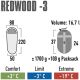 26. Śpiwór High Peak Redwood 3 23085