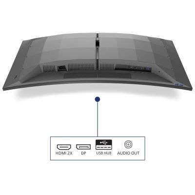 9. Monitor Philips 34" 34M2C6500/00 2xHDMI DP 3xUSB