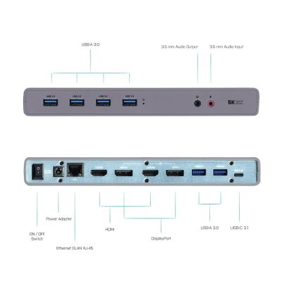 5. i-tec CADUAL4KDOCK stacja dokująca Przewodowa USB 3.2 Gen 1 (3.1 Gen 1) Type-C Czarny, Turkusowy
