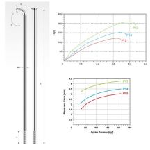 PILLAR szprycha P14 nierdzewna czarna 296 mm