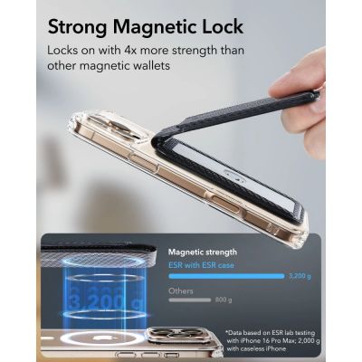 3. Portfel magnetyczny ESR Classic RFID Magnetic Wallet Stand MagSafe na telefon - czarny