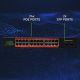 7. Qoltec Przełącznik sieciowy SWITCH Gigabit Ethernet | 24x RJ45 | 2x SFP | 1000 Mb/s