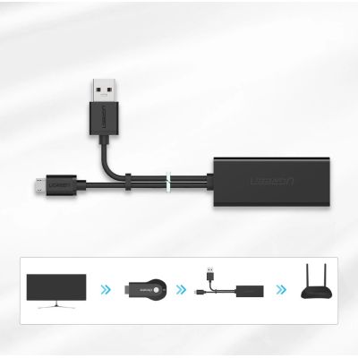 8. Karta sieciowa Ugreen 30985 zewnętrzna do Chromecast ze złączami micro USB / USB-A 100Mb/s 1m - czarna