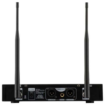 3. PRODIPE M850 DSP DUO UHF F5 - System bezprzewodowy