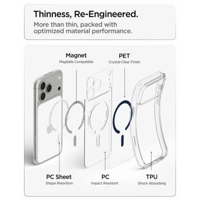 8. Etui Spigen Ultra Hybrid MagSafe na iPhone 18 Pro Max / 17 Pro Max - przezroczysto-granatowe