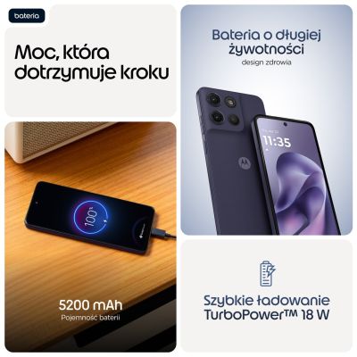 31. Motorola moto g17 17,1 cm (6.72") Dual SIM Android 15 USB Type-C 4 GB 128 GB 5200 mAh Fioletowy