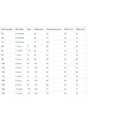 11. Kurtka Reima Jacket Turvaisa Thyme Jr 5100193A-8510
