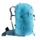 7. Plecak turystyczny Deuter Trail Pro 31 SL W 344102413910
