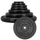 3. Obciążenie żeliwne 1,25kg Spokey Sinis SPK-944482