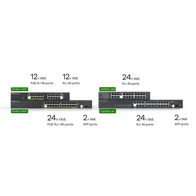 6. Switch Zyxel GS1900-24EP 24p PoE (PoE+: 12;) 130W Managed Gigabit