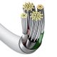 7. Baseus Superior kabel USB - Lightning 2,4A 2 m Biały (CALYS-C02)