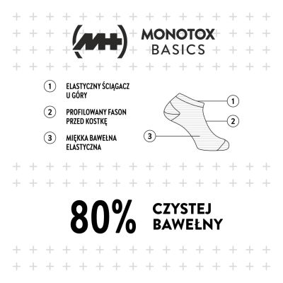 4. Skarpety Monotox Basics Socks 3-pack SKS20PKB