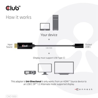 5. CLUB 3D CAC-1333 adapter kablowy 0,22 m HDMI Typu A (Standard) USB Type-C Czarny