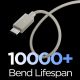 3. Kabel Spigen Essential EB6015CC USB-C 60W 150 cm - tytanowy