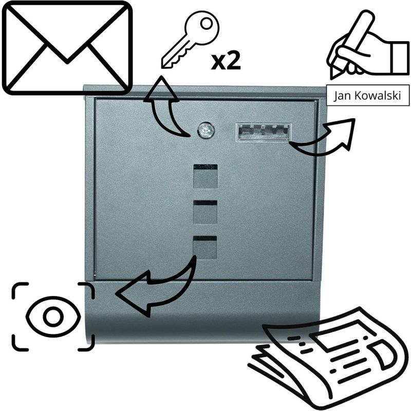 5. SKRZYNKA NA LISTY 30,5X9,5X33CM 1067520 SASKA GARDEN