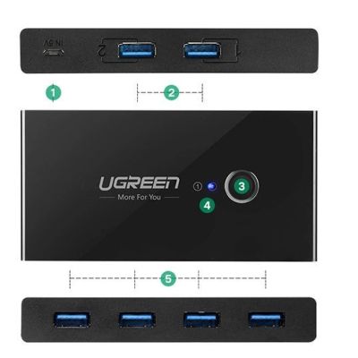 7. Ugreen switch box HUB przełącznik 4x USB 3.2 Gen 1 rozdzielacz USB na dwa komputery czarny (US216 30768)