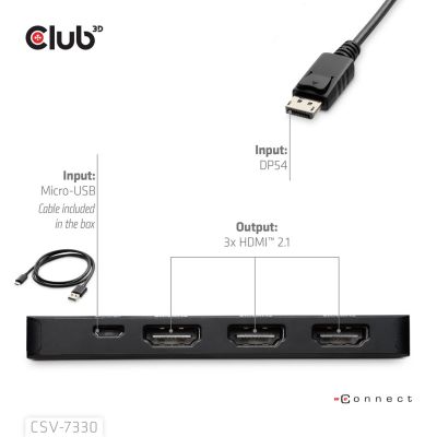 4. Adapter I/O DP do HDMI potrójny CSV-7330 CLUB3D