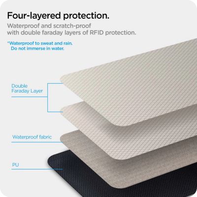6. Antykradzieżowe etui Spigen Pouch Keyless RFID Signal Blocker - czarne