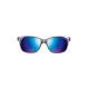 2. Okulary JULBO POWELL