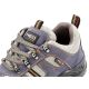 2. NEO tools 82-035 obuwie ochronne