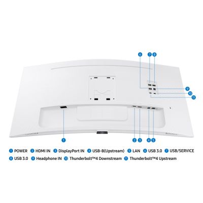 21. MONITOR SAMSUNG 34” LS34C650TAUXEN