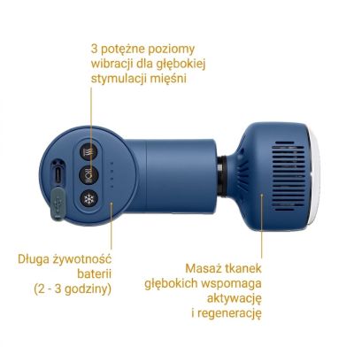 29. Pistolet masujacy Medisana MG 600