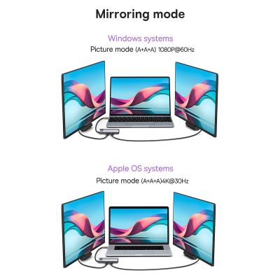15. Baseus Metal Gleam Series stacja dokująca HUB 7 w 1 USB Typ C - 1 x HDMI / 1 x VGA / 3 x USB 3.2 Gen. 1 / 1 x Power Delivery / 1 x RJ-45 Ethernet szary (WKWG040013)