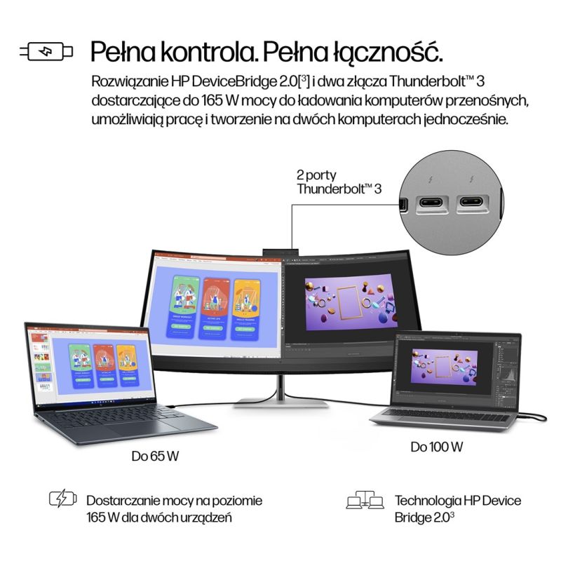 13. HP Monitor konferencyjny Pro seria 7 5K2K – 740pm, 39,7”