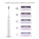 3. Szczoteczka soniczna TrueLife SonicBrush Clean30 Duo