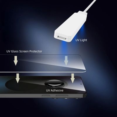 4. Szkło hartowane Tech-Protect Glass UV+ 2-Pack na Xiaomi Redmi Note 15 Pro+ 5G