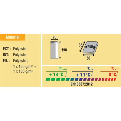 4. Śpiwór Best Camp MURRAY 25002