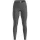 2. Legginsy damskie Odlo BL BOTTOM long ACTIVE WARM ECO roz. M Szare