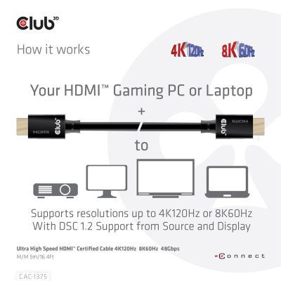 7. CLUB3D CAC-1375 kabel HDMI 5 m HDMI Typu A (Standard) Czarny