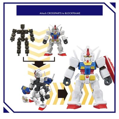 5. BLOCKROSS GUNDAM - RX-78-2 GUNDAM