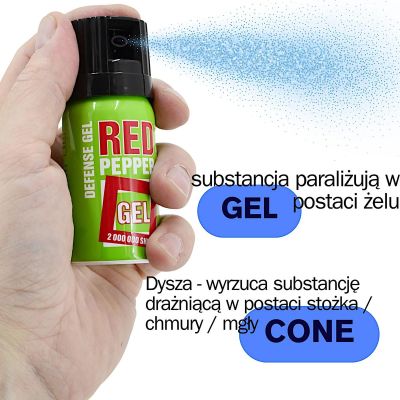 5. GAZ PIEPRZOWY DEFENCE GREEN GEL 2MLN SHU CONE 40ML 10040-C SHARG