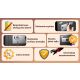 6. Sejf szyfrowo-mechaniczny Extralink Lock Star M-30