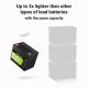 6. GREEN CELL AKUMULATOR LIFEPO4 CUBE 60AH 12V/12.8V 768WH LFPGC12V60AH