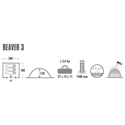 12. Namiot High Peak Beaver 3 10322