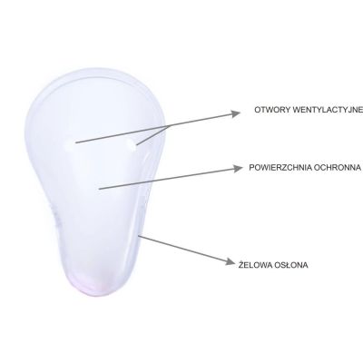 6. Suspensor  Męski Ochraniacz Krocza - Czarny -M